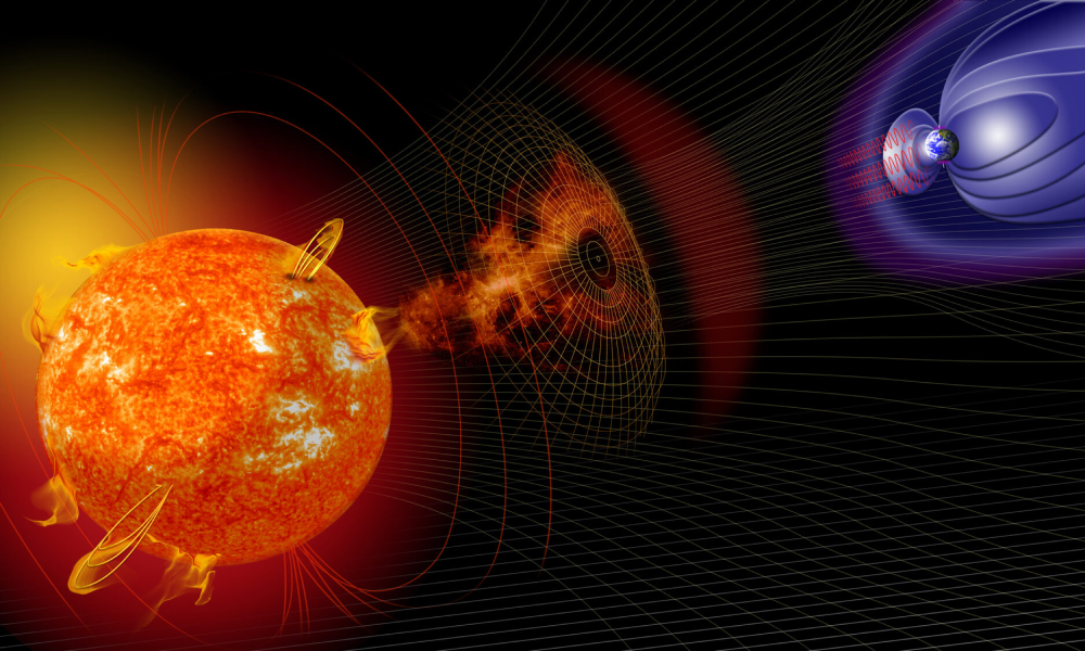 A diagram of the sun and the earth