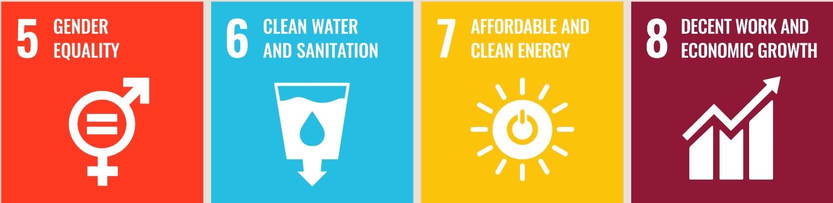 Icons representing SDG 5 to 8.  5 shows a gender sign with an equal sign at the centre, 6 shows a water filled glass, 7 shows an on off switch, 8 shows a decent work a graph with upward arrow. 
